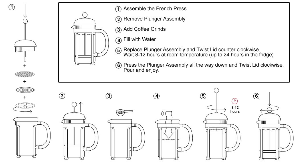 How to make cold brew coffee in a French Press